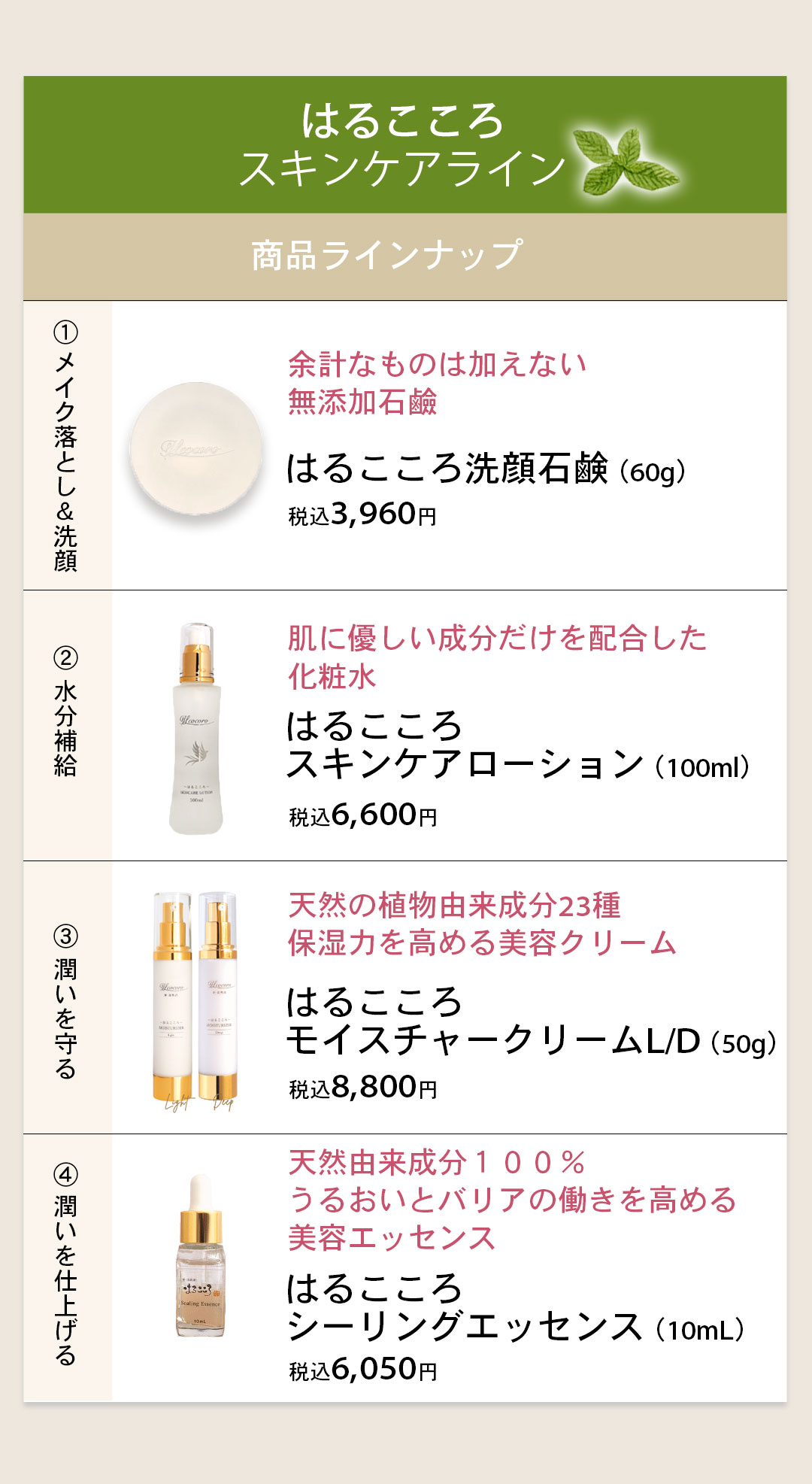 はるこころ商品ラインナップ
