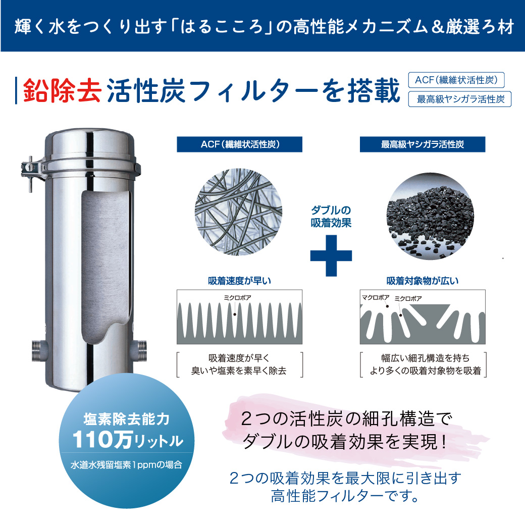 浄水器⑥ 浄水器06