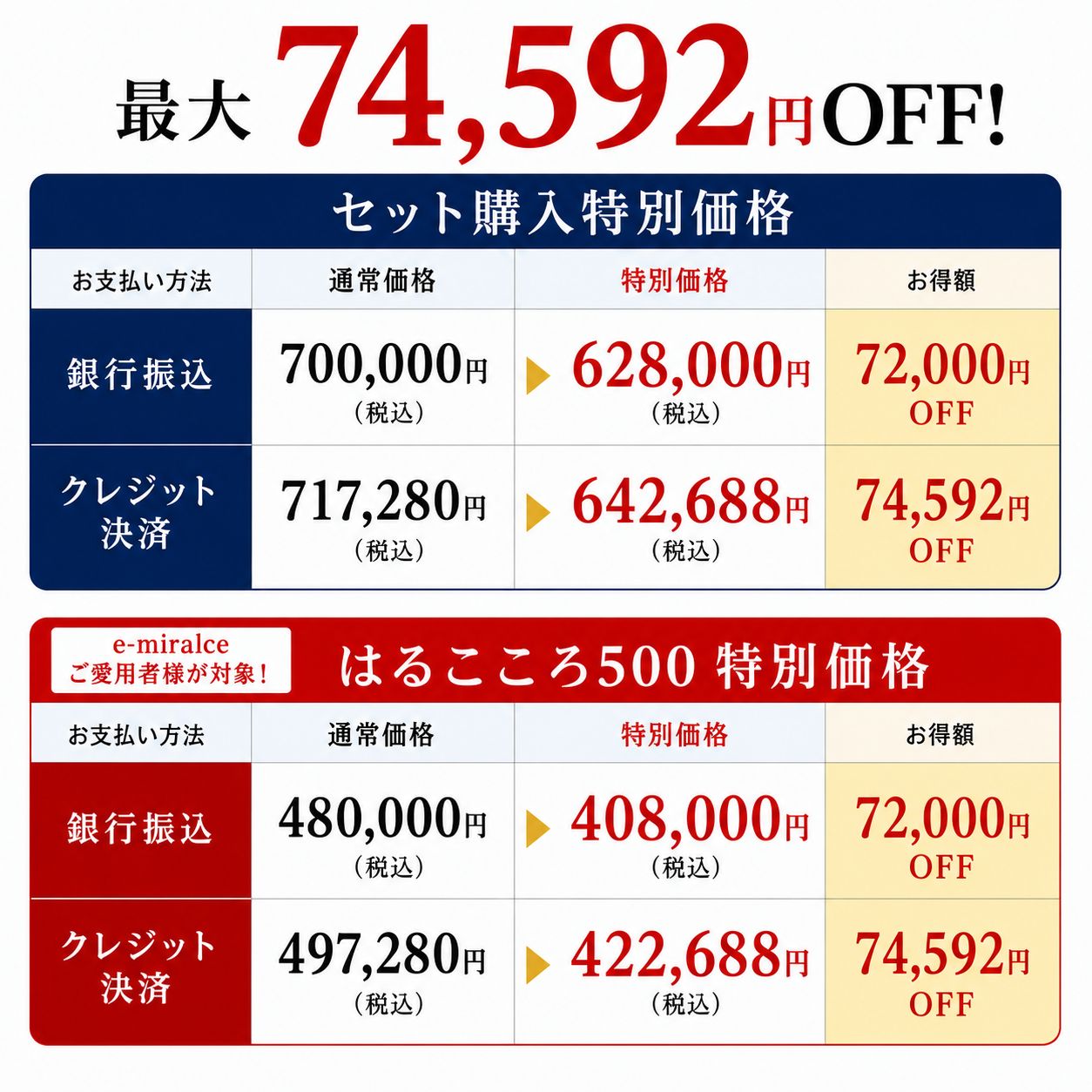 特別価格表