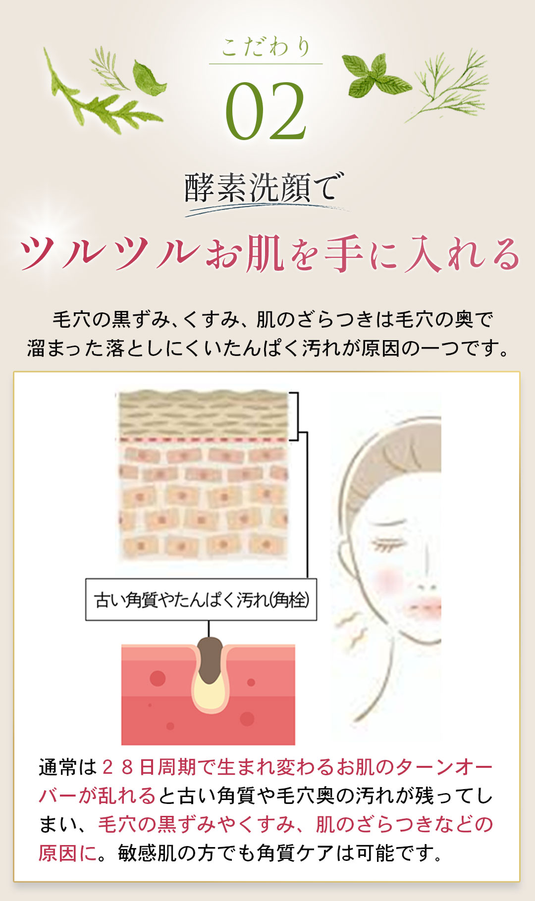 こだわり2 洗顔石鹸60g