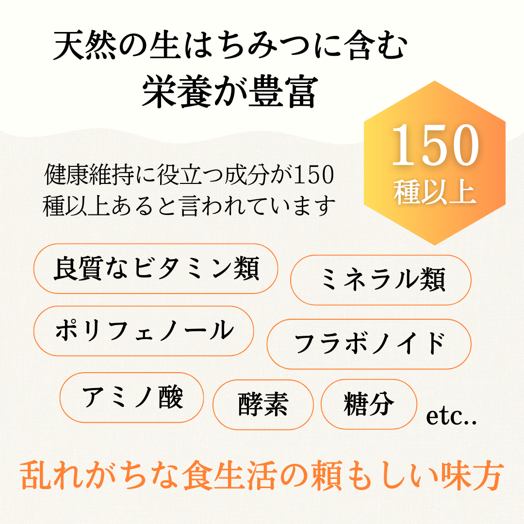 日本はちみつ