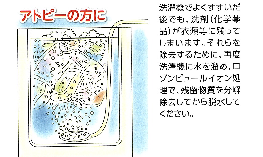 アトピーの方へのロゾンピュール活用例