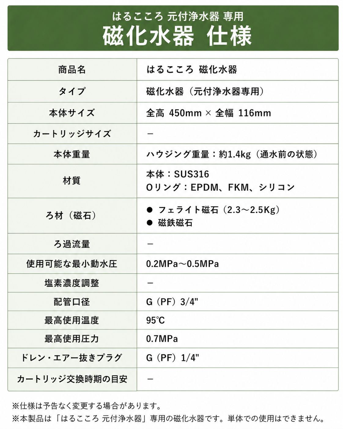 特許証